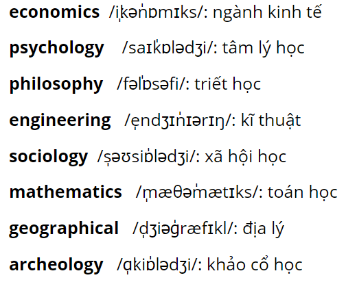 Soạn Unit 5 lớp 12: Language Focus | Tiếng Anh 12 và giải bài tập tiếng Anh lớp 12 | Để học tốt Tiếng Anh 12