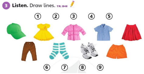 Tiếng Anh lớp 2 Unit 3: Clothes | Cánh diều