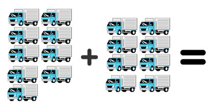 Trắc nghiệm Tiếng Anh lớp 2 Family and Friends Unit 4 (có đáp án): I go to school by bus