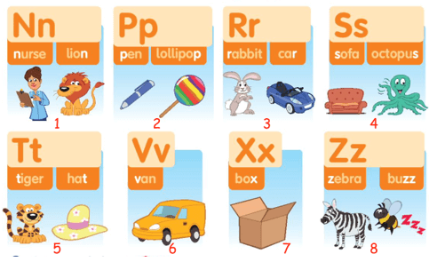 Tiếng Anh lớp 2 Unit 6 Lesson 5 | Chân trời sáng tạo