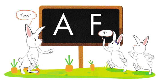 Tiếng Anh lớp 2 Smart Start Getting Started Lesson 3 (trang 8, 9)