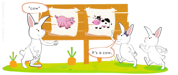 Tiếng Anh lớp 2 Smart Start Review 4 (trang 33)