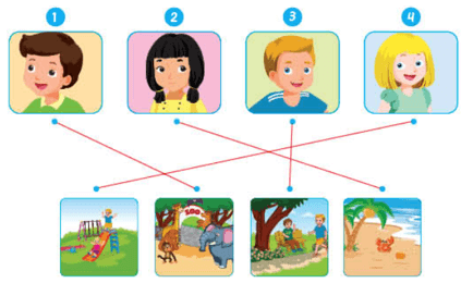 Tiếng Anh lớp 2 Smart Start Review 6 (trang 45)