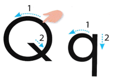 Tiếng Anh lớp 2 Smart Start Unit 2 Lesson 2 (trang 18, 19)