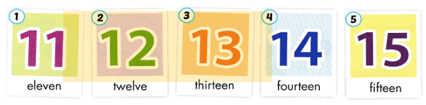 Tiếng Anh lớp 2 Smart Start Unit 3 Lesson 1 (trang 22, 23)