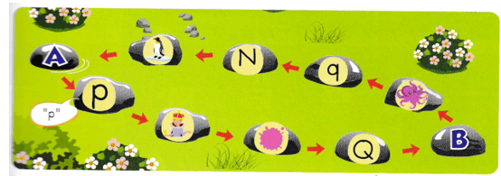 Tiếng Anh lớp 2 Smart Start Unit 3 Lesson 2 (trang 24, 25)