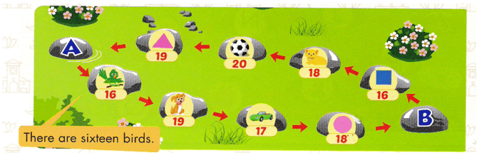 Tiếng Anh lớp 2 Smart Start Unit 3 Lesson 3 (trang 26, 27)