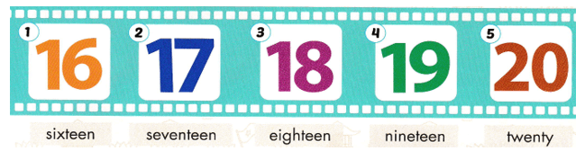 Tiếng Anh lớp 2 Smart Start Unit 3 Lesson 3 (trang 26, 27)