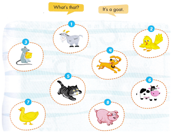 Tiếng Anh lớp 2 Smart Start Unit 4 Lesson 1 (trang 28, 29)