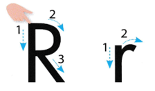 Tiếng Anh lớp 2 Smart Start Unit 4 Lesson 2 (trang 30, 31)