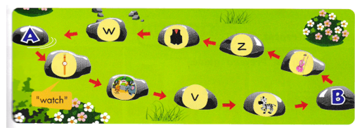 Tiếng Anh lớp 2 Smart Start Unit 9 Lesson 2 (trang 60, 61)