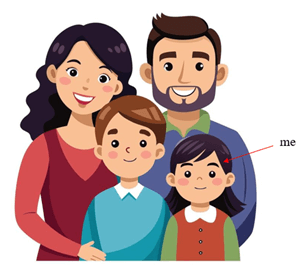 Trắc nghiệm Tiếng Anh lớp 3 Family and Friends Unit 3 Phonetics and Vocabulary (có đáp án)