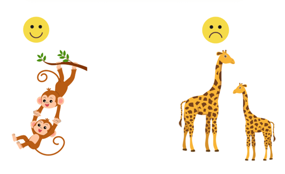 Trắc nghiệm Tiếng Anh lớp 3 Family and Friends Unit 4 Grammar (có đáp án)