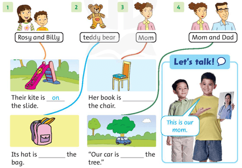 Tiếng Anh lớp 3 Unit 3 Lesson 2 trang 23 | Family and Friends 3