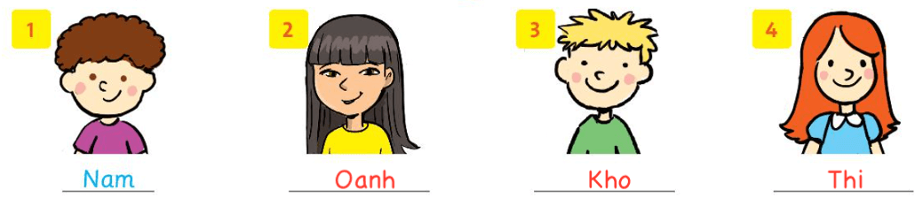 Tiếng Anh lớp 3 Unit 6 Lesson 5 rang 48 | Family and Friends 3