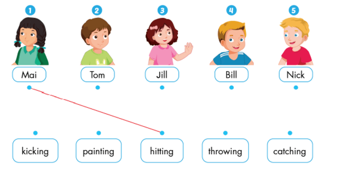 Tiếng Anh lớp 3 Unit 5 Review and Practice (trang 80, 81)