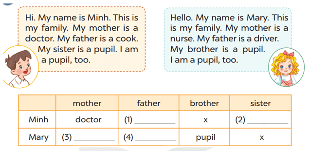 Tiếng Anh lớp 3 Unit 12 Lesson 3 trang 16, 17 | Global Success 3 Kết nối tri thức