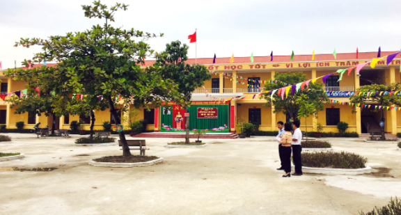 Tổng hợp Từ vựng Tiếng Anh lớp 3 Tập 2