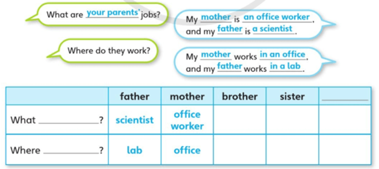 Tiếng Anh lớp 4 Explore Our World Unit 4 Lesson 7 (trang 66)