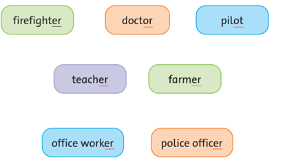 Tiếng Anh lớp 4 Unit 1 Lesson 4 | Family and Friends 4 (Chân trời sáng tạo)