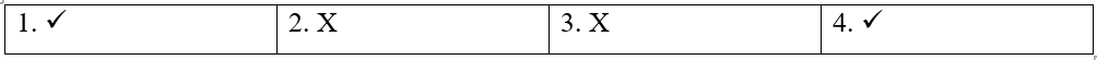 Tiếng Anh lớp 4 Smart Start Unit 6 Lesson 2 (trang 81, 82, 83)