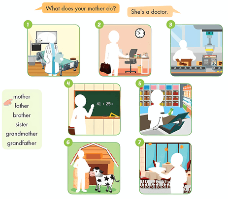 Tiếng Anh lớp 4 Smart Start Unit 7 Lesson 1 (trang 92, 93, 94)