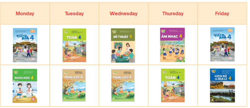 Trắc nghiệm Tiếng Anh lớp 4 Global Success Unit 7 (có đáp án): Our timetable