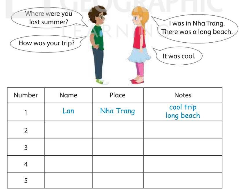 Tiếng Anh lớp 4 Wonderful World Review 6 Part 4 (trang 76)