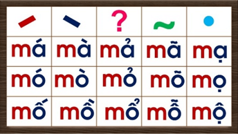 Trắc nghiệm Tiếng Anh lớp 5 Smart Start Unit 1 (có đáp án): School