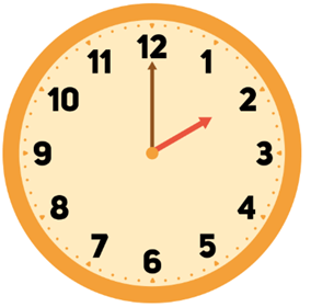 Trắc nghiệm Tiếng Anh lớp 5 Smart Start Unit 1 (có đáp án): School