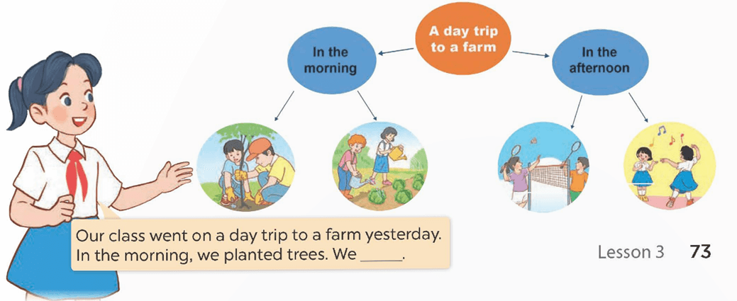 Tiếng Anh lớp 5 Global Success Unit 10 Lesson 3 (trang 72, 73)