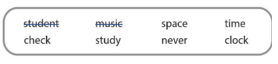 Tiếng Anh lớp 6 Explore English Unit 6 Pronunciation trang 63 SGK Tiếng Anh lớp 6