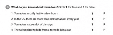 Unit 10: What's the weather like?