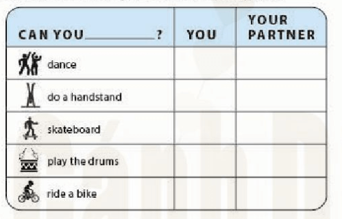 Unit 7: Can you do this?