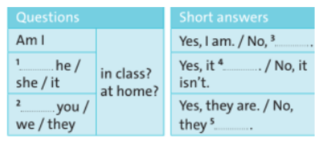 Tiếng Anh lớp 6 Friends plus Starter unit Language focus (trang 9)
