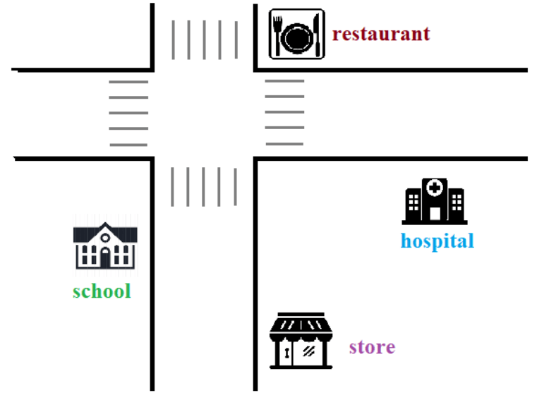 Trắc nghiệm Tiếng Anh 6 Unit 1 (Friends plus có đáp án): Vocabulary and Grammar