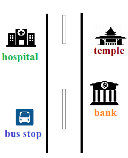 Trắc nghiệm Tiếng Anh 6 Unit 1 (Friends plus có đáp án): Vocabulary and Grammar