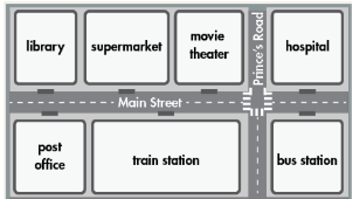 Tiếng Anh 6 Smart World Unit 6 Lesson 1 (trang 46, 47, 48)