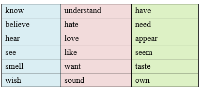 Unit 3: My friends (hay, chi tiết) | Global Success