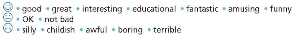 Tiếng Anh 6 Right on Unit 6c Vocabulary (trang 108)