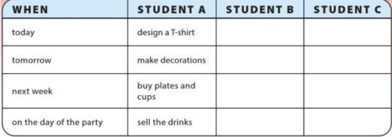 Tiếng Anh 7 Explore English Unit 12 Communication trang 125 (ảnh 1)