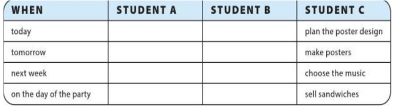 Tiếng Anh 7 Explore English Unit 12 Communication trang 125 (ảnh 3)