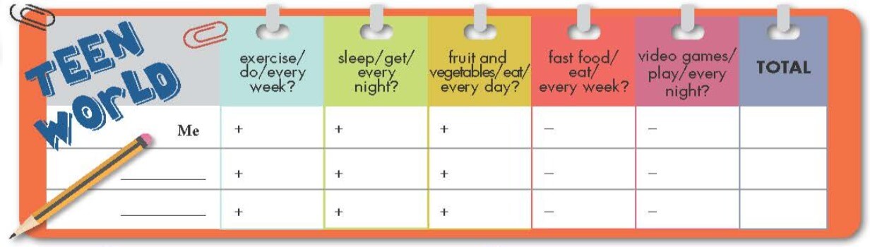 Tiếng Anh 7 Smart World Unit 2 Lesson 1 (trang 12, 13, 14)