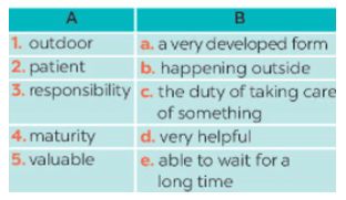 Tiếng Anh 7 Global Success Unit 1 Skills 1 (trang 14)