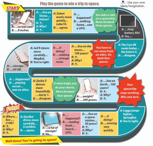 Tiếng Anh 8 Semester 2 Mid-term review | iLearn Smart World 8