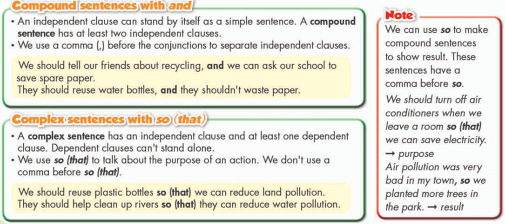 Tiếng Anh 8 Smart World Unit 3 Lesson 2 (trang 28, 29, 30, 31)