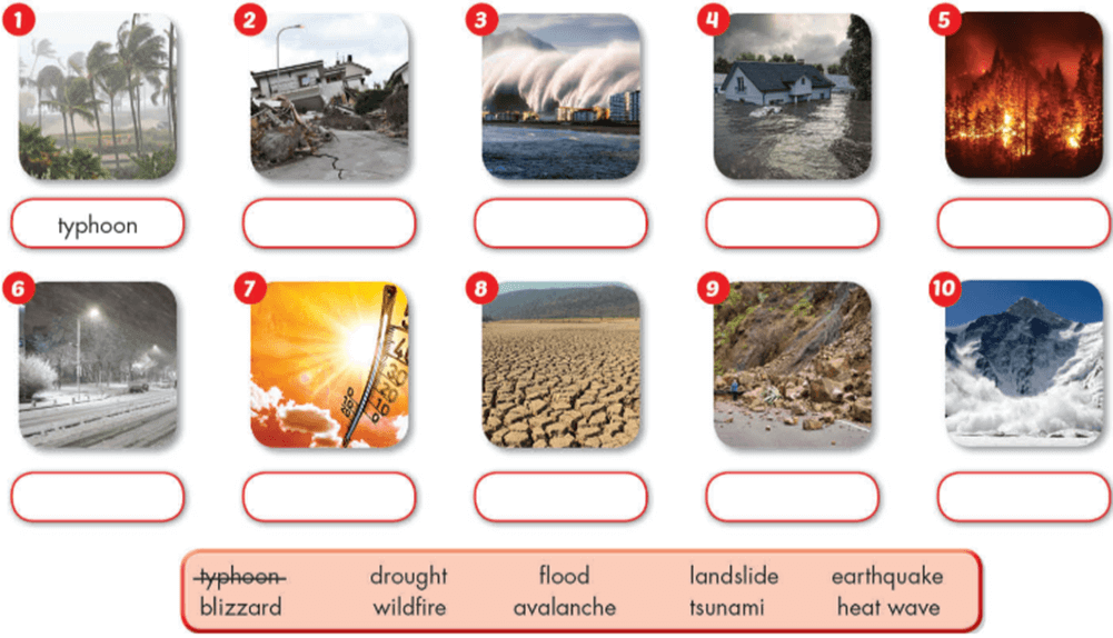 Tiếng Anh 8 Smart World Unit 4 Lesson 1 (trang 34, 35, 36, 37)