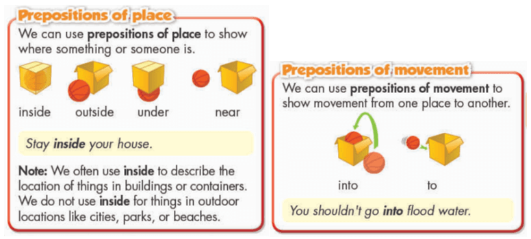 Tiếng Anh 8 Smart World Unit 4 Lesson 2 (trang 38, 39, 40, 41)