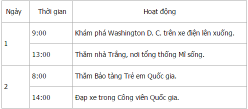 Để học tốt tiếng anh 8 mới | Giải bài tập tiếng anh 8 mới