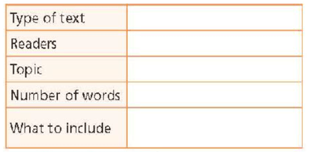 Tiếng Anh 8 Right on Unit 1f Skills (trang 18, 19, 20)